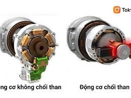 Động cơ không chổi than là gì? Vì sao máy massage nên dùng loại này?